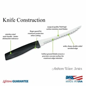 Rada Cutlery Anthem Wave Kitchen Knives U pick yr own USA made Ergonomic handles