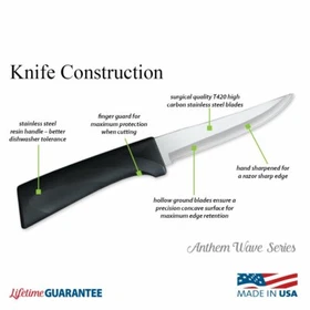 Rada Cutlery Anthem Wave Kitchen Knives U pick yr own USA made Ergonomic handles