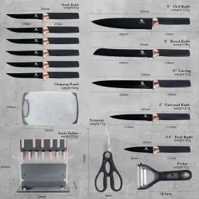 726084294141 BEST CUTE SHOP Kitchen Knife Block Set Cutting #3