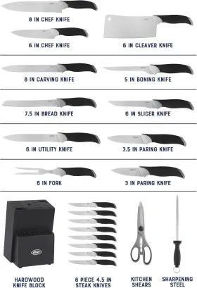 085081649720 GIBSON OVERSEAS High Carbon Steel Cutlery Knife #3