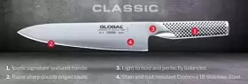 844007024191 GLOBAL Serrated Utility Scallop Knife #3