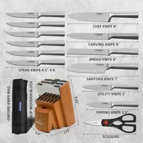 197644941629 IBIXOVA Kitchen Knife Set High Carbon Sta #2