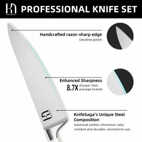 977196720248 KNIFESAGA Knife Set High Carbon Steel #2