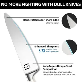 977196720453 KNIFESAGA Design Knife Set High Carbon Stee #2