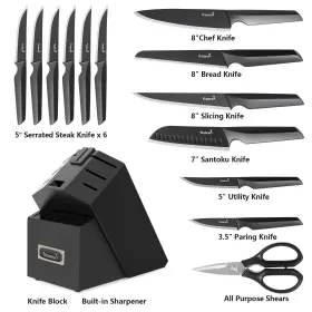 768534891425 KUISINE Knife Setone Molding Carbon Steel #2