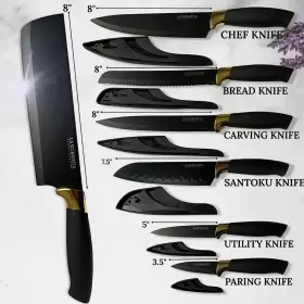 860005307265 LA KUBANITA Master Kitchen Knife Set Covers #2