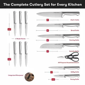 855173008786 MASTER MAISON Kitchen Knife Set Block Steel #2