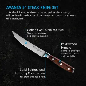 645759419415 MESSERMEISTER Avanta Edge Steak Knife Set Pack #2