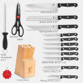 897038502219 MOSS STONE Steel Serrated Knife Set Kitchen High #2