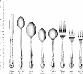 58642 NEW STAR FOODSERVICE Steel Dinner Fork #3