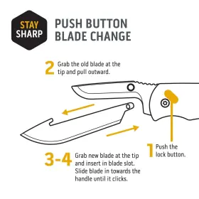 743404202068 OUTDOOR EDGE Razorsafe Knife Blades Set #2