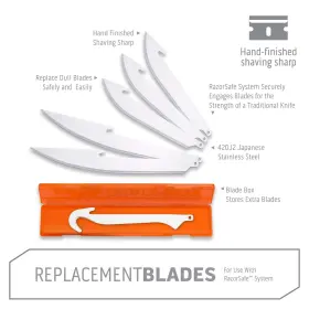 743404202068 OUTDOOR EDGE Razorsafe Knife Blades Set #3