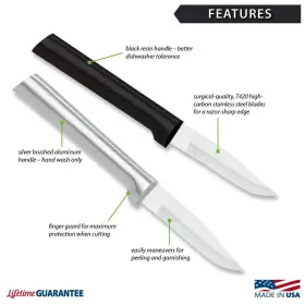 R102-2 RADA Peeling Paring Knife Steel Blade Handle #2