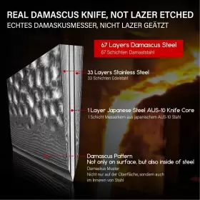 714757570005 SHAN ZU Chef Knife Damascus Steel Sharp #3