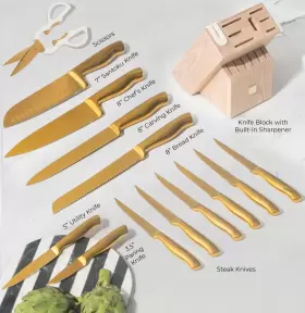 850043230366 STYLED SETTINGS Knife Set Kitchen Block Razor #3