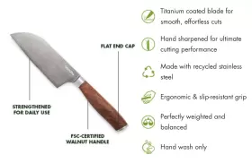 885837035759 THE ORIGINAL GREEN PAN Box Premiere Titanium #2