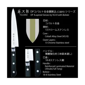 F-810 TOJIRO Dp Gyutou #3