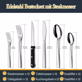 313048364325 WILDONE Person Cutlery Set Steak Knife #3