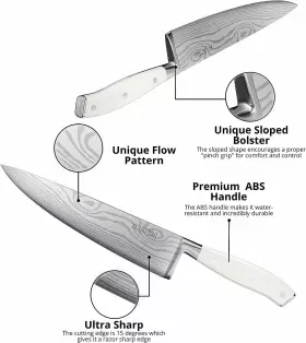 850025808323 YATOSHI KNIVES Knife Set Design #2