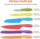 NIB (6) Amazon Basics MULTICOLOR CODED 12 Pc Kitchen Knife Set w/ Blade Covers