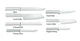Rada Cutlery Knives