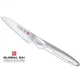 Global SAI-S03R Japanese 9cm Straight Plush