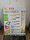Art + Cook MULTI COLOR Kitchen Gadget & Cutlery Knives Chef Set, 23 Pc MSRP $50