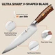 TUO Chef&rsquo;s Knife Kitchen Knives Razor Sharp 8 inch High Carbon German Stainless