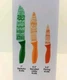 Cuisinart Advantage 12 Piece Knife Set Model GB-C5512PR3 NEW